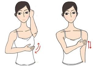 乳腺疾病早预防-安尔舒对术后的愈合作用